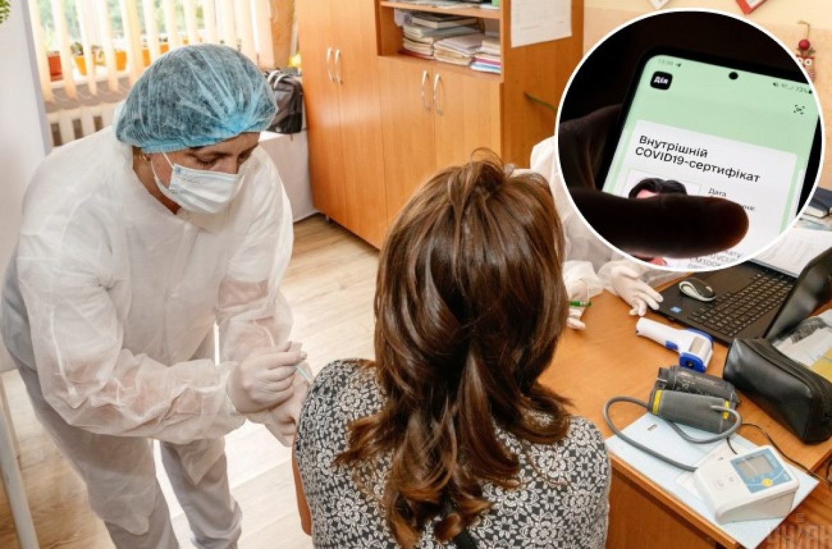  ������ �������� ���� �������� covid-������������ 