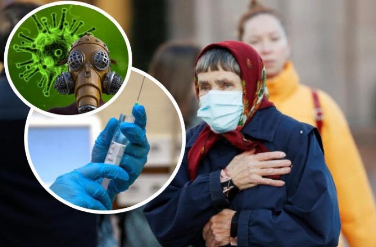  ������� ���� ������� ������� covid-19 ��������� ���� 