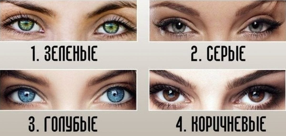 ����: glavred.info