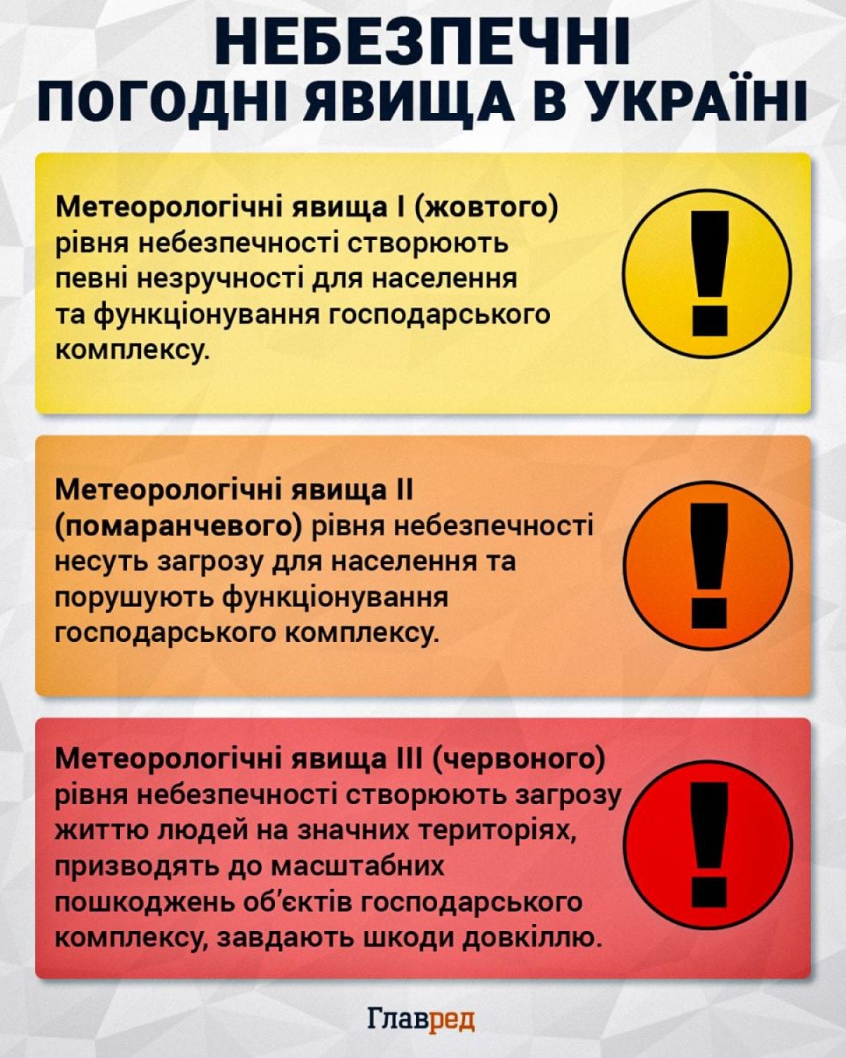Осіння прохолода накриває Україну: коли почнеться період дощів та гроз