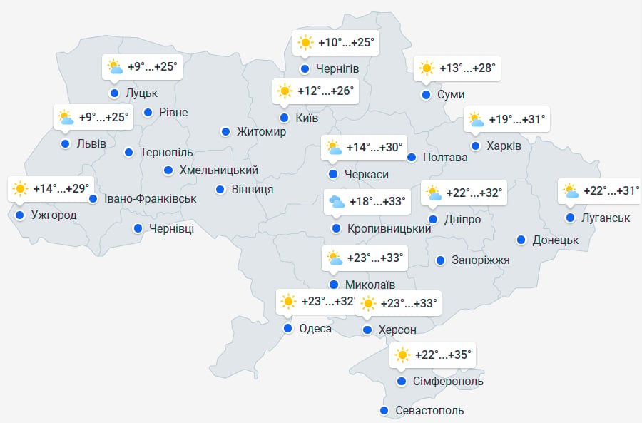 Спека відступить, але ненадовго: коли Україну розжарить до +36 градусів