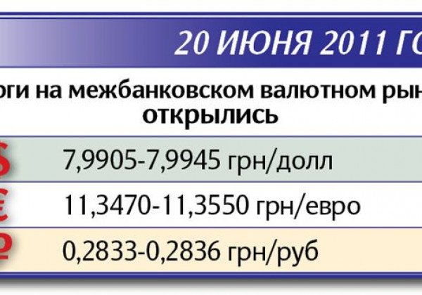 989 Гривен в рублях. 3550 Гривен.