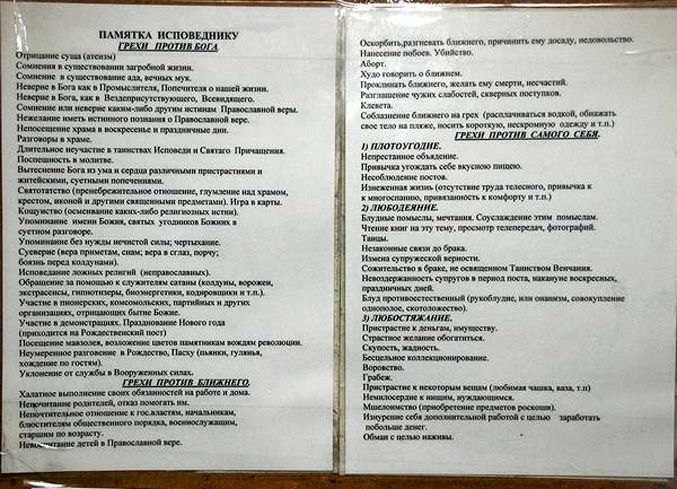 Список грехов в православии. Памятка исповеднику. Список грехов. Список грехов против Бога. Памятка исповеднику список грехов.