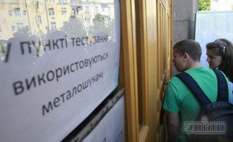 тестирование