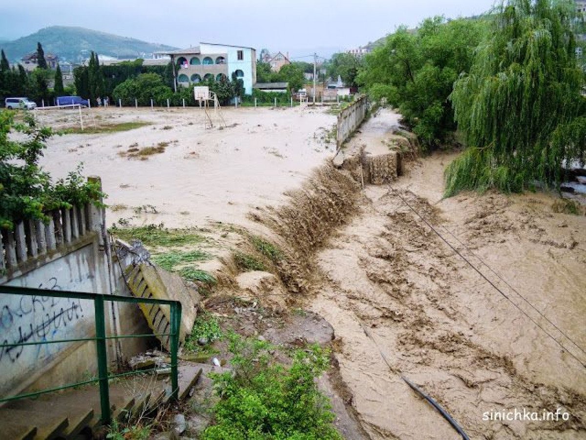 Сели сегодня. Водокаменные селевые потоки. Сель в Крыму. Селевые потоки в Судаке. Селевой поток Крым.