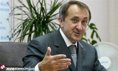 Данилишин Данилишин