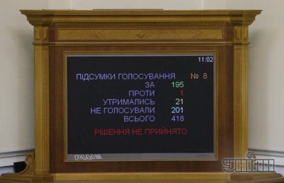 Голосование в Раде Голосование в Раде