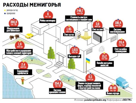/ фото: Вести / фото: Вести