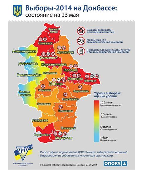 Комитета избирателей Украины Комитета избирателей Украины