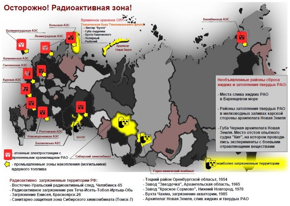 В каком городе радиация. Карта радиоактивного загрязнения России. Карта захоронений ядерных отходов в России. Карта захоронения радиоактивных отходов в мире. Карта радиационной загрязненности России.