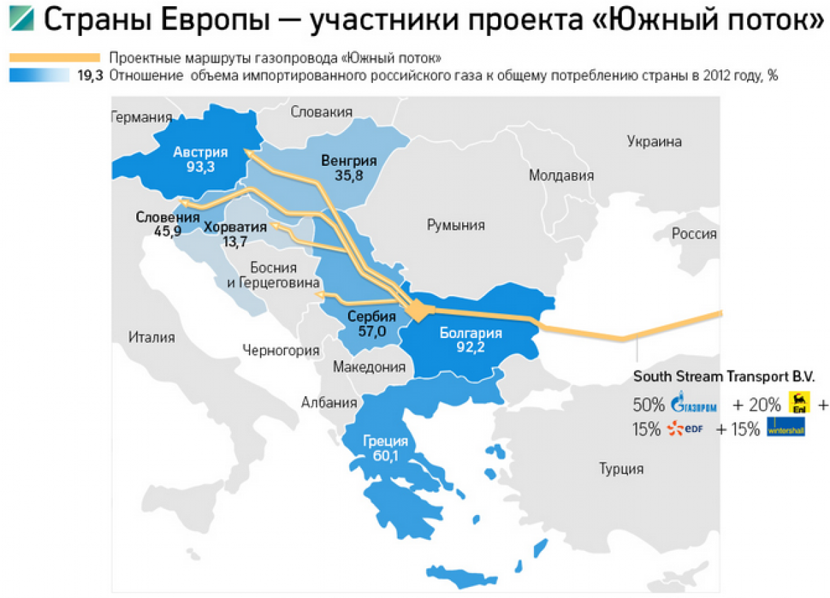 Карта газопровода на украине в европу. Южный поток схема газопровода. Южный поток газа на карте. Южный поток газопровод на карте. Южный поток 2 газопровод схема на карте.