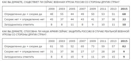 / Украинская правда / Украинская правда