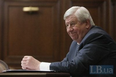Виктор Шокин Виктор Шокин