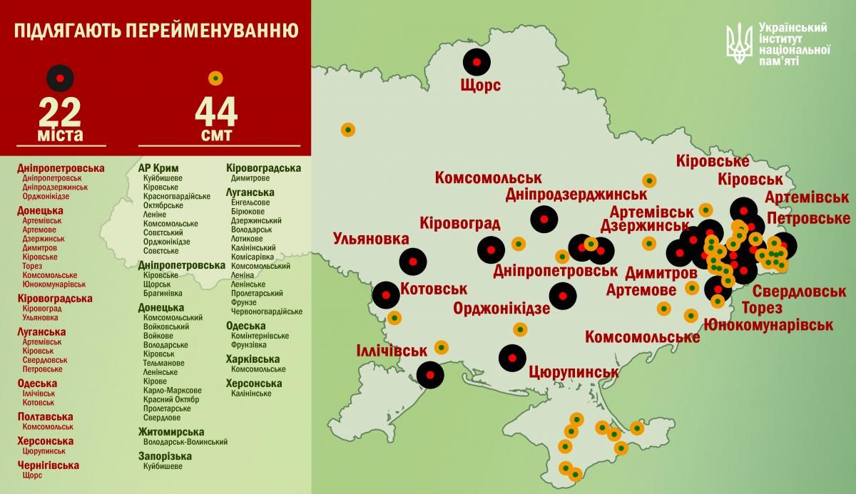 / memory.gov.ua / memory.gov.ua
