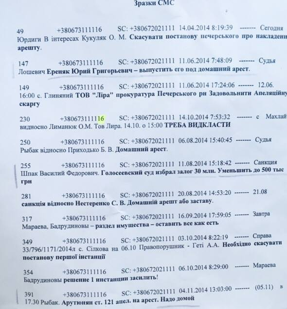 Образцы СМСок, полученных Антоном Чернушенко Образцы СМСок, полученных Антоном Чернушенко