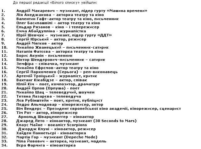 Белый список Белый список