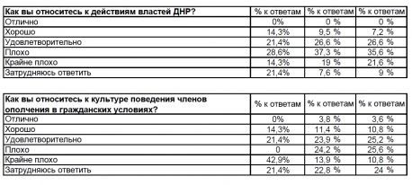 / скриншот / скриншот