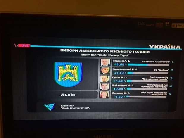 / УНИАН / УНИАН
