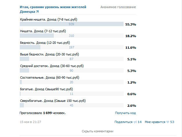 / ОстроВ / ОстроВ
