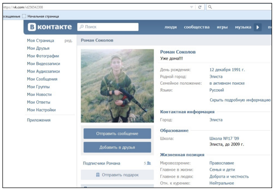Данные боевика Данные боевика