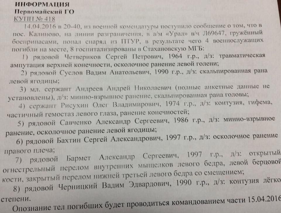 / Facebook Артема Шевченко / Facebook Артема Шевченко