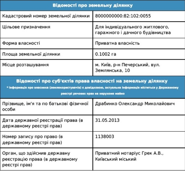 / nv.ua / nv.ua