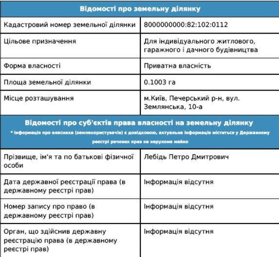 / nv.ua / nv.ua