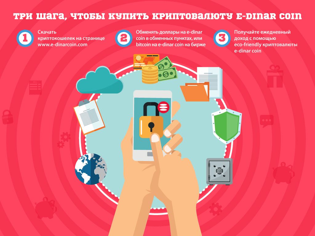 В E-Dinar Coin рассказали об особенностях новой криптовалюты В E-Dinar Coin рассказали об особенностях новой криптовалюты