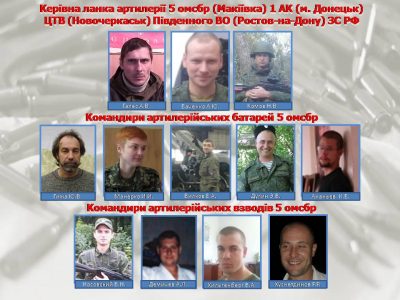 Новые разоблачения разведки: названы имена россиян, воюющих на Донбассе