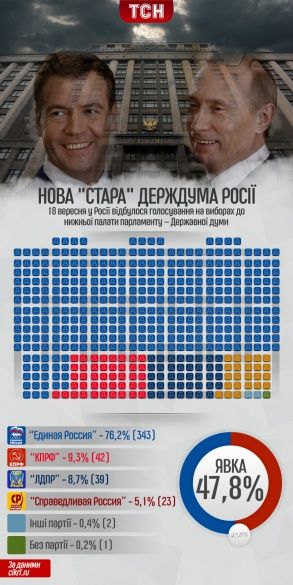 / ТСН / ТСН