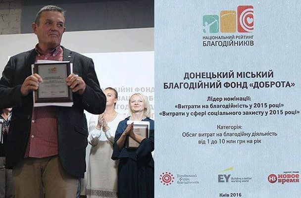 Яков Рогалин Яков Рогалин
