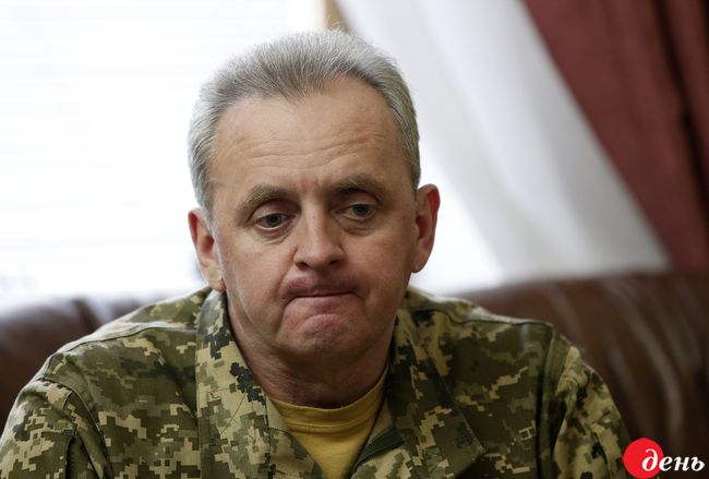 Муженко Муженко