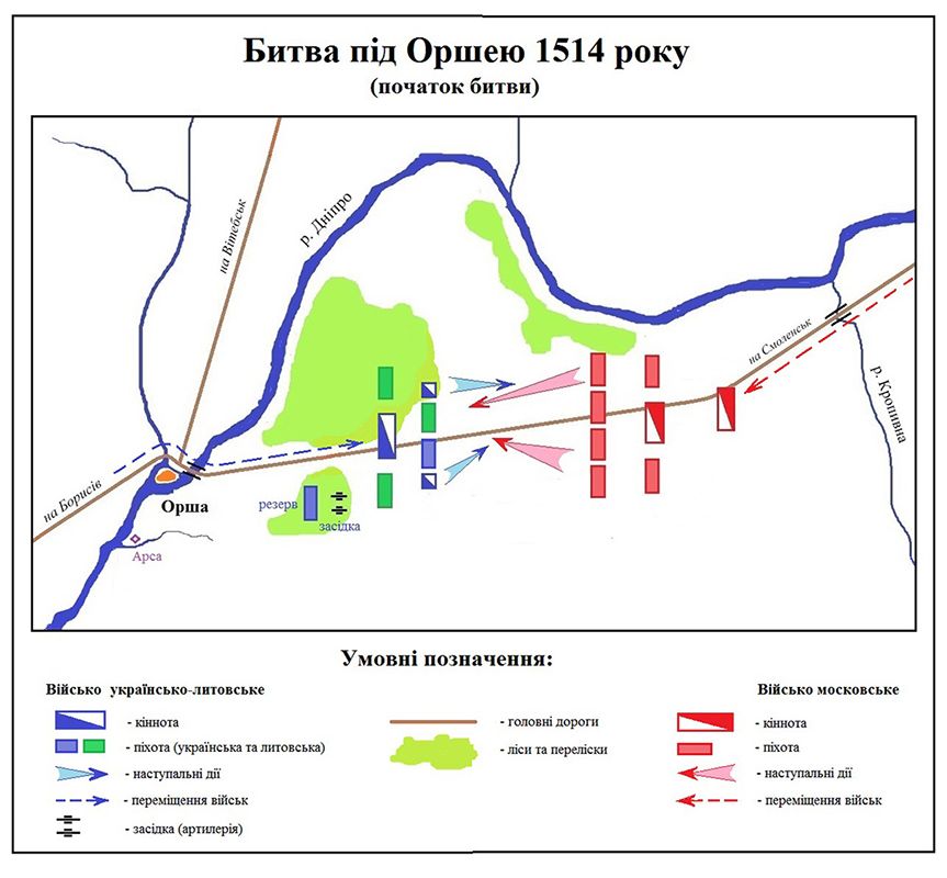 Битва під Оршею. Хто 1514 року не дав перекроїти карту Європи? Битва під Оршею. Хто 1514 року не дав перекроїти карту Європи?