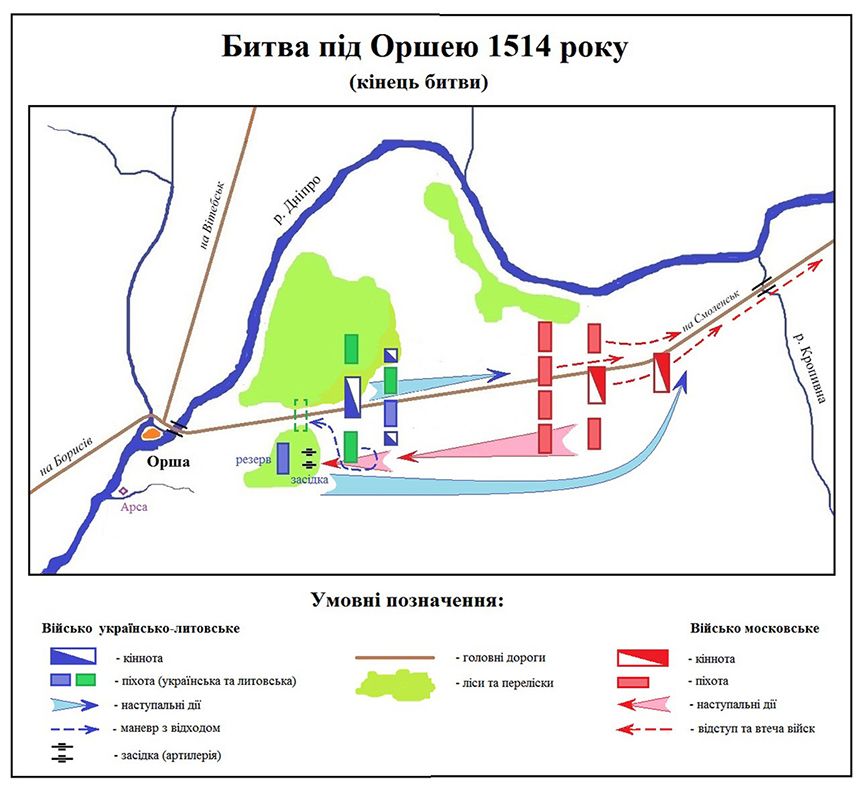 Битва під Оршею. Хто 1514 року не дав перекроїти карту Європи? Битва під Оршею. Хто 1514 року не дав перекроїти карту Європи?