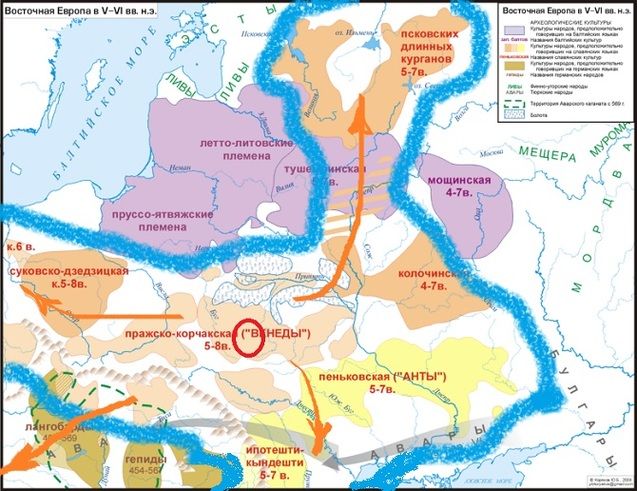 Слов’яни у V-VII ст. н.е. за даними російської науки. Археологія Слов’яни у V-VII ст. н.е. за даними російської науки. Археологія