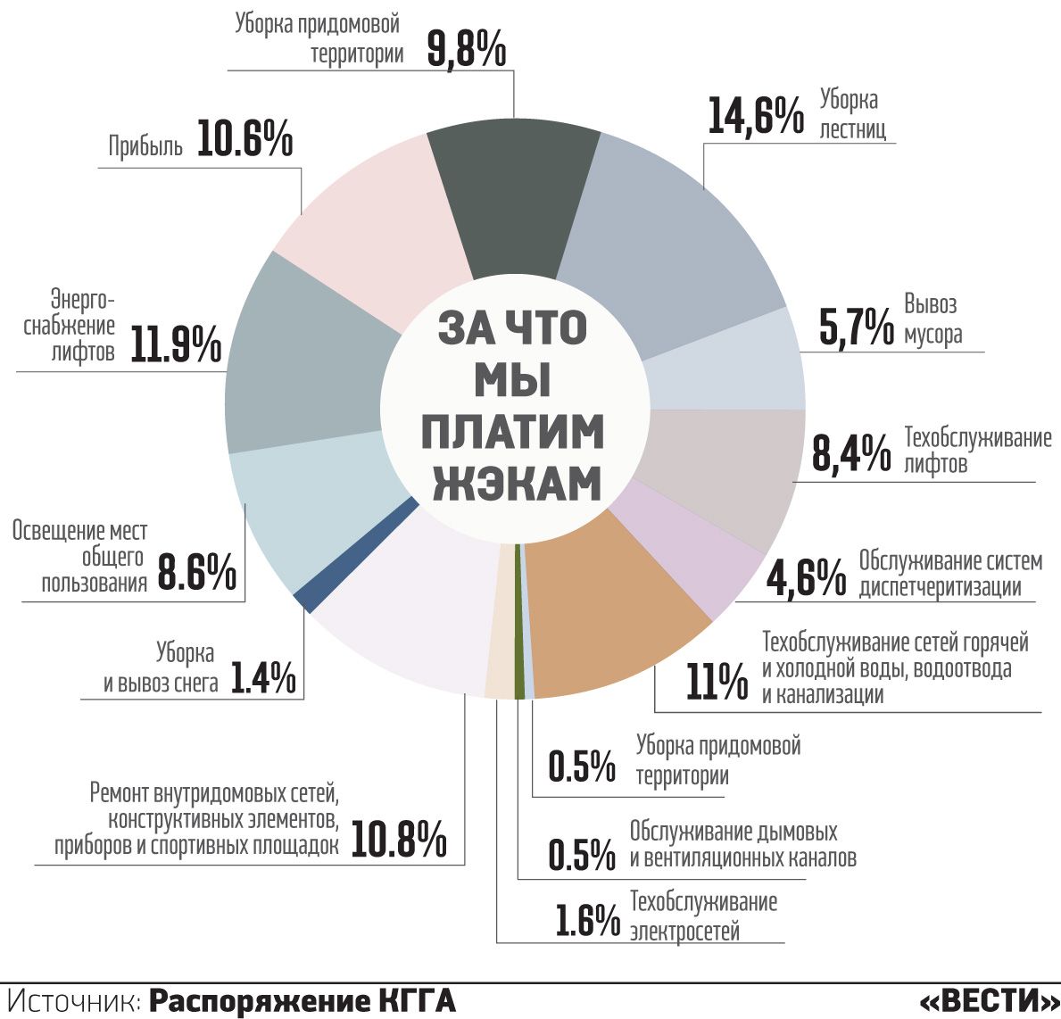 / vesti-ukr.com / vesti-ukr.com
