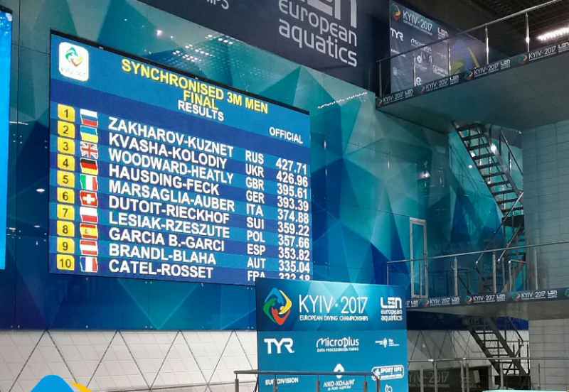 Чемпионат Европы по прыжкам в воду: украинцы уступили россиянам и завоевали "серебро"