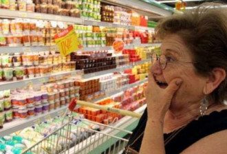 цены, продукты цены, продукты