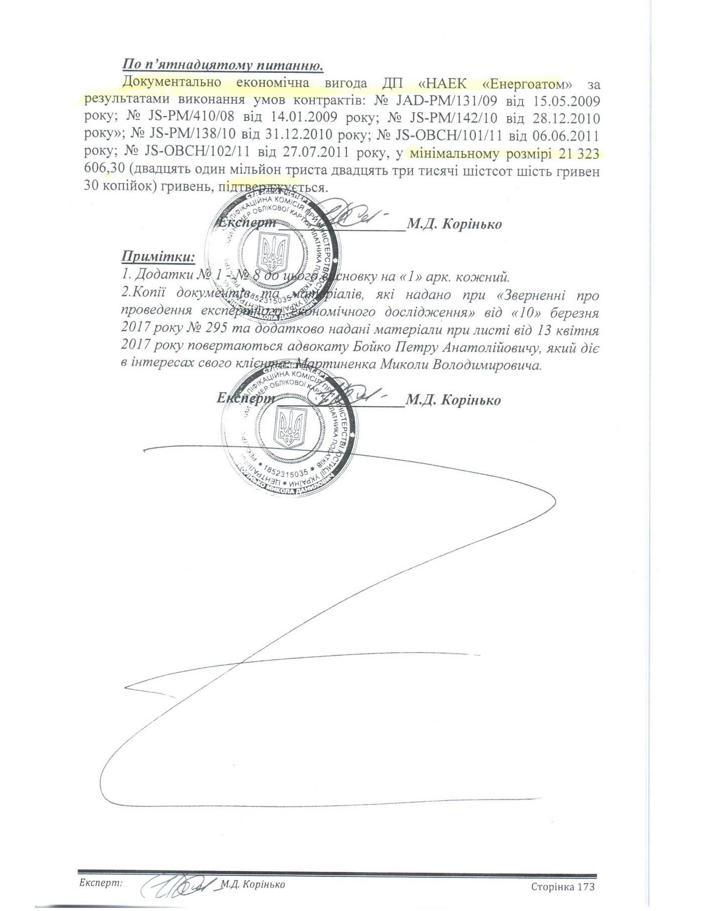 Дело по "Энергоатому" должно быть закрыто: компания получила 21 млн прибыли — адвокат Дело по "Энергоатому" должно быть закрыто: компания получила 21 млн прибыли — адвокат