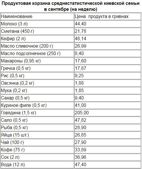 / kp.ua / kp.ua