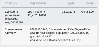 Потанцуем. Визит Порошенко на Венский бал в Австрию обойдется бюджету в кругленькую сумму Потанцуем. Визит Порошенко на Венский бал в Австрию обойдется бюджету в кругленькую сумму