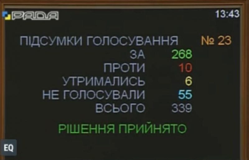 Рада решила судьбу Савченко