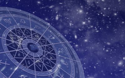 Знаки Зодиака_астрология Знаки Зодиака_астрология