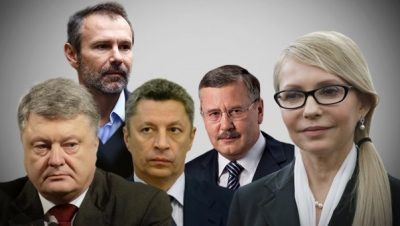выборы 2019