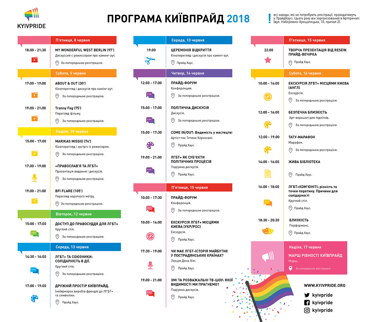  / КиевПрайд