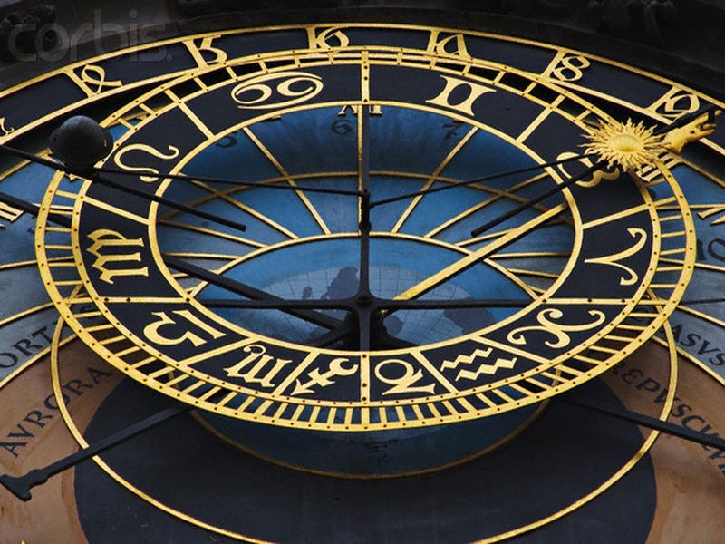 гороскоп гороскоп