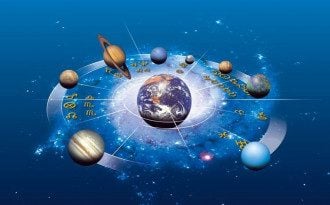 гороскоп, планеты, астрология