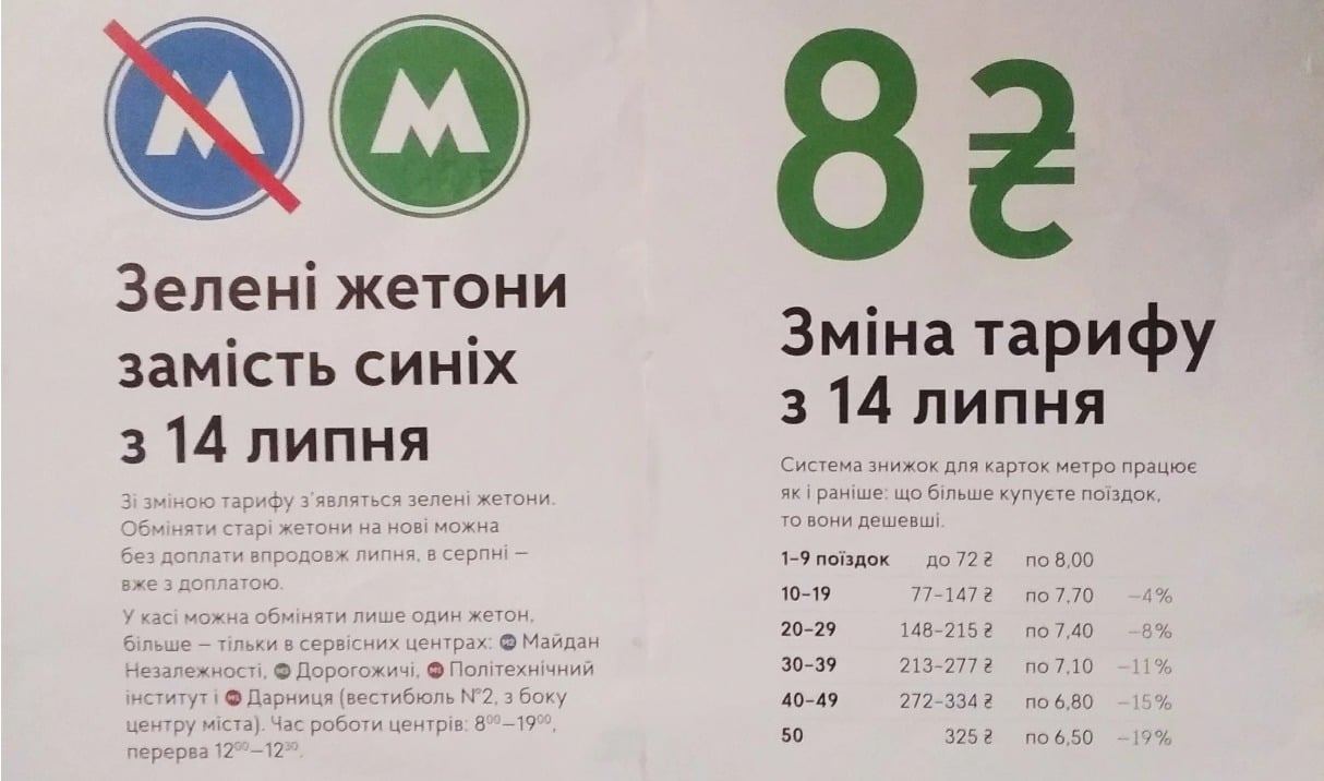 Подорожание проезда в Киеве уже в субботу: во сколько обойдутся поездки Подорожание проезда в Киеве уже в субботу: во сколько обойдутся поездки