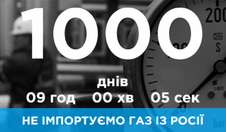 Украина не покупает российский ровно 1000 дней / twitter.com/NaftogazUK Украина не покупает российский ровно 1000 дней / twitter.com/NaftogazUK