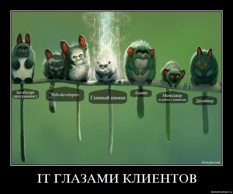 Поздравления программистам изображения Поздравления программистам изоражения